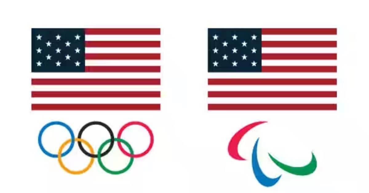 National Governing Bodies & USOPC Managed Sports | USOPC