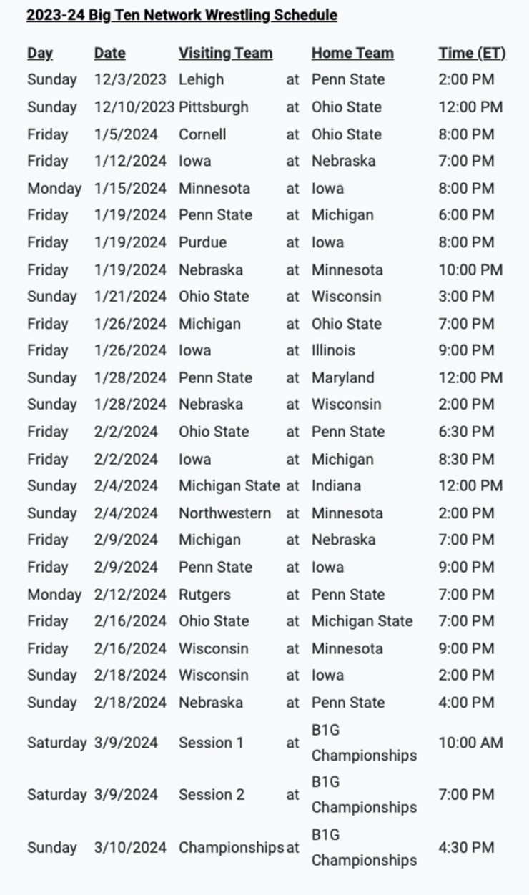 Big Ten Network 