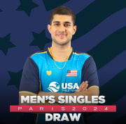 Paris 2024 Olympic Table Tennis USA Draws.