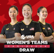 Paris 2024 Olympic Table Tennis USA Draws.