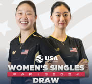 Paris 2024 Olympic Table Tennis USA Draws.