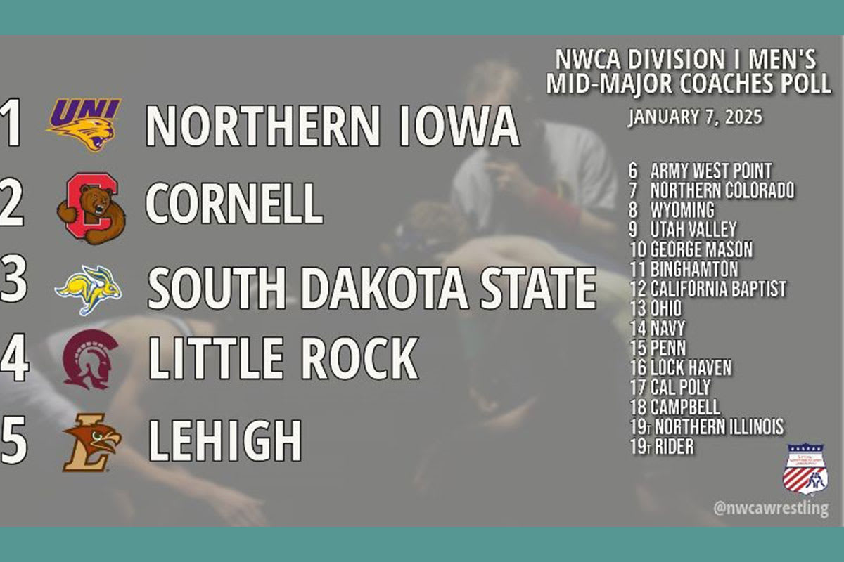 USA Wrestling | Northern Iowa heads into National Duals atop first 