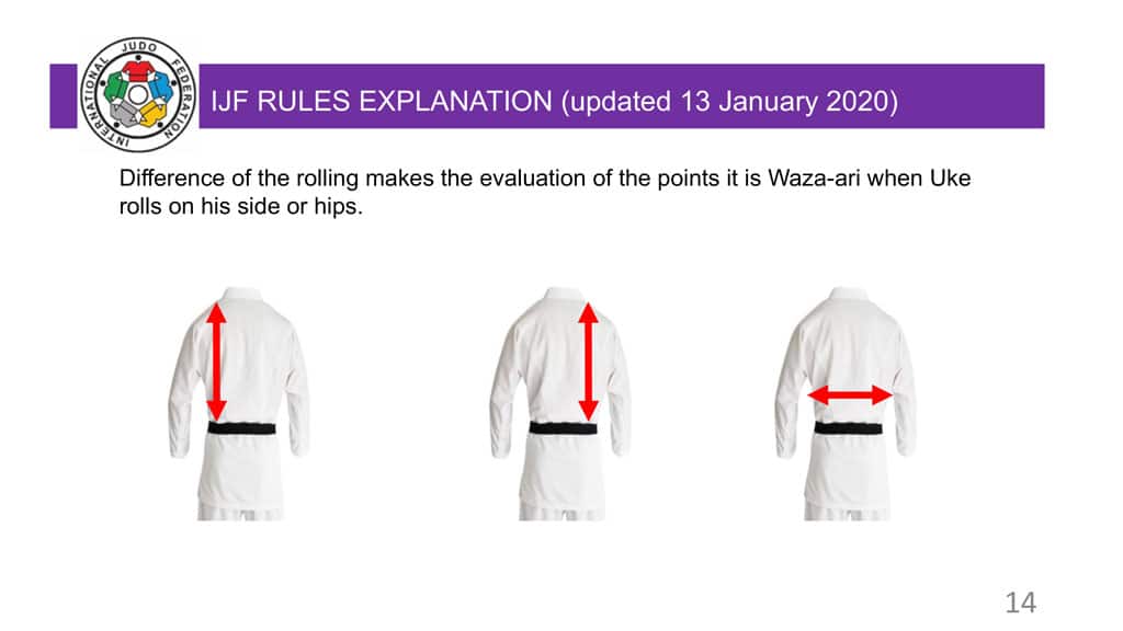 Explanatory Guide of the judo slide 14
