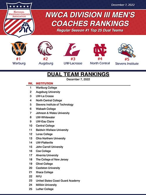 Graphic NWCA Div III poll dual meet