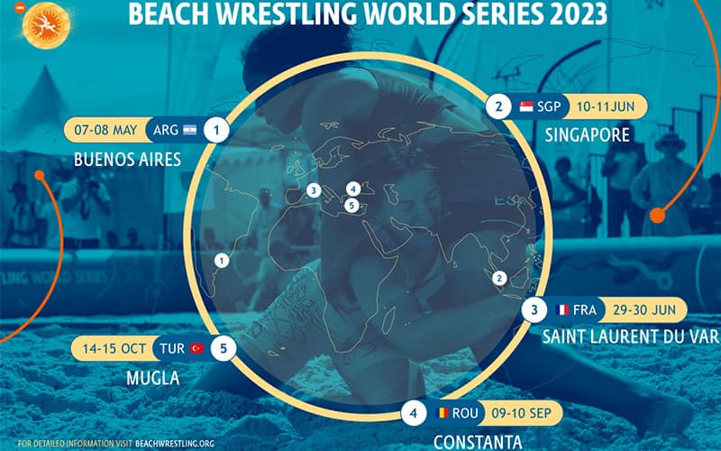 UWW 2023 Beach World Series Graphic