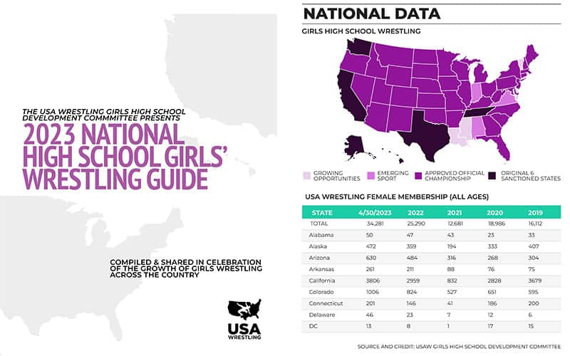 2023 National High School Girls Wrestling Guide cover and internal page