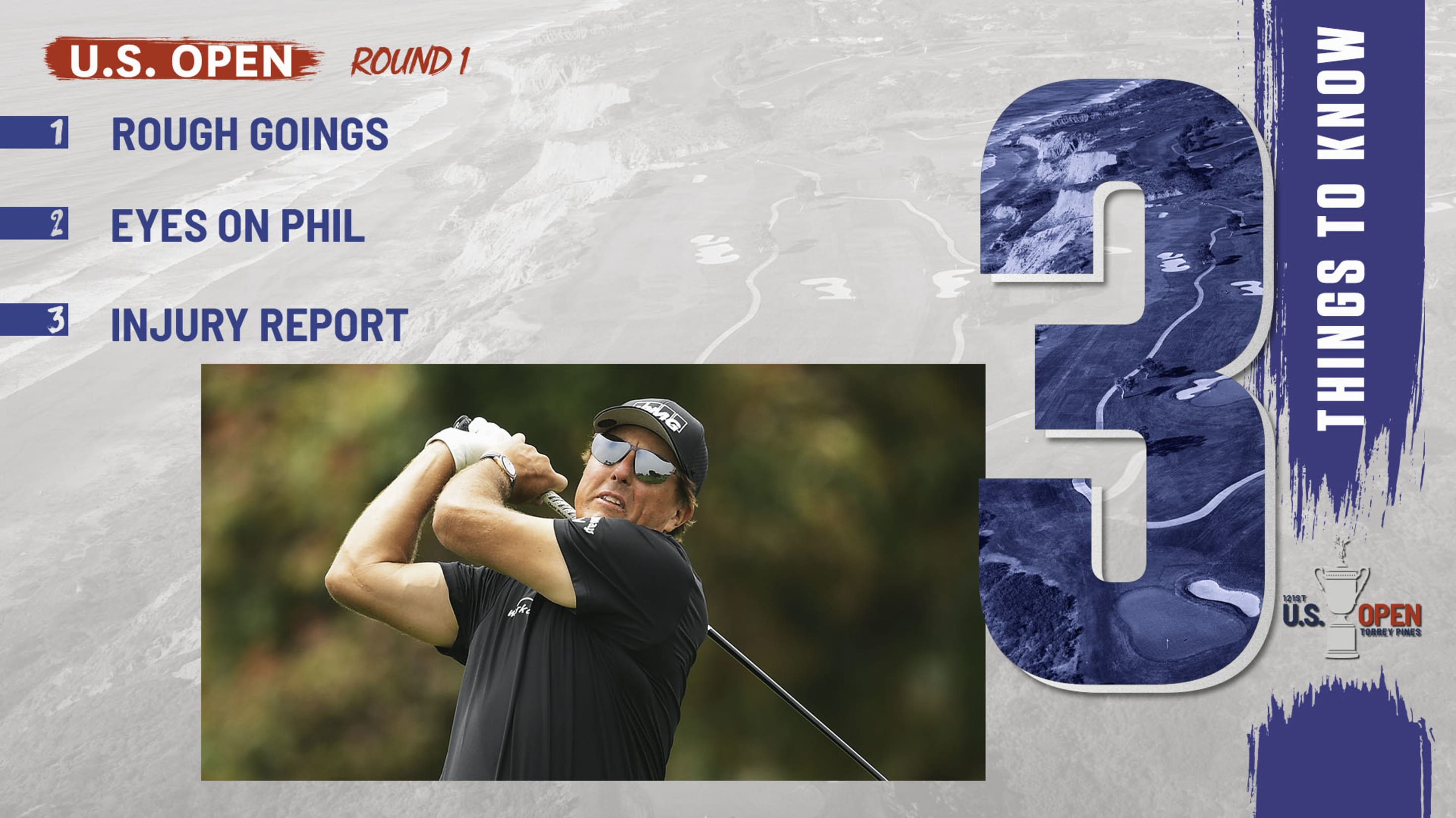 3 Things To Know: Round 1 of 2021 U.S. Open
