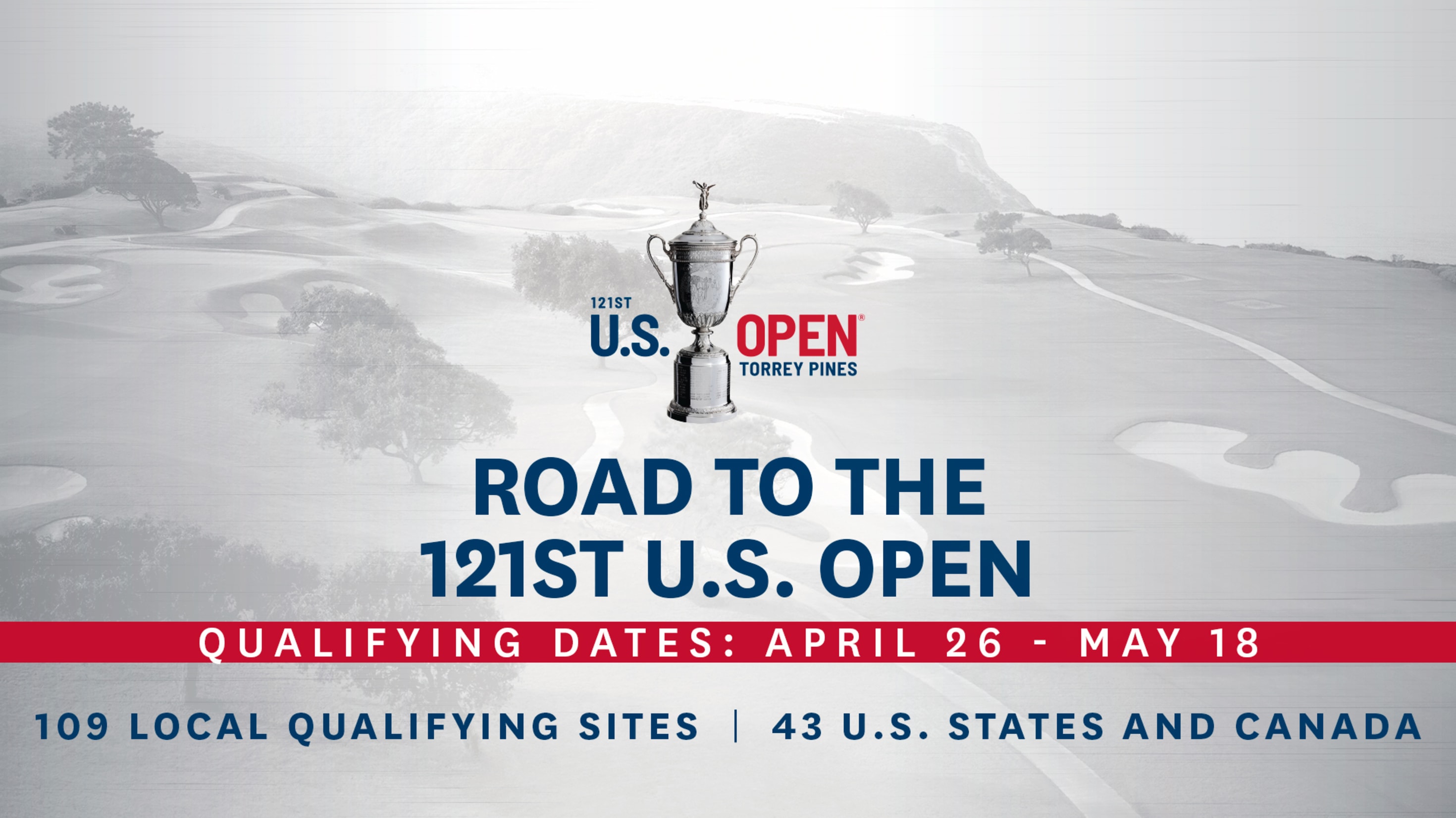 110 Sites To Host Local Qualifying For 2021 U S Open