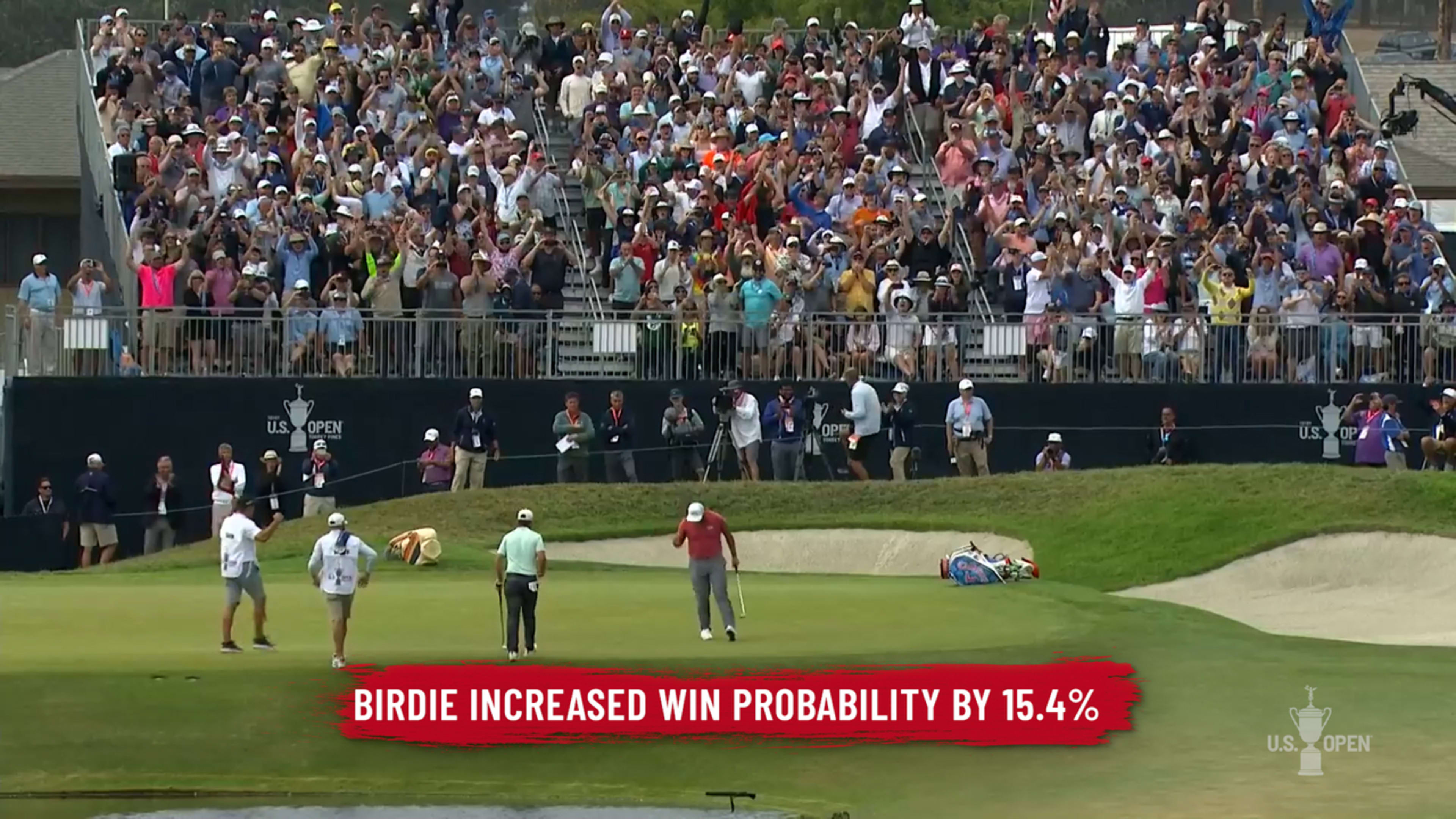 Pga Tour Championship 2022 Highlights