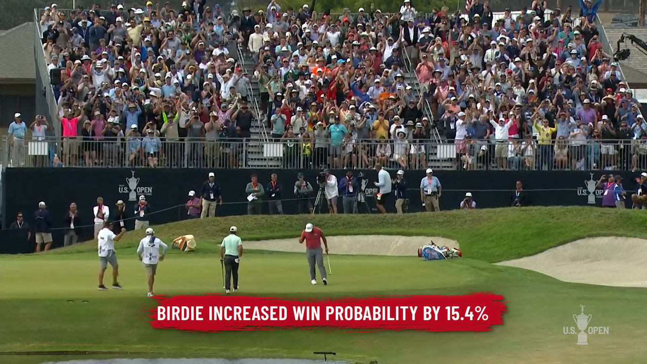 The Open Championship 2022 Round 4