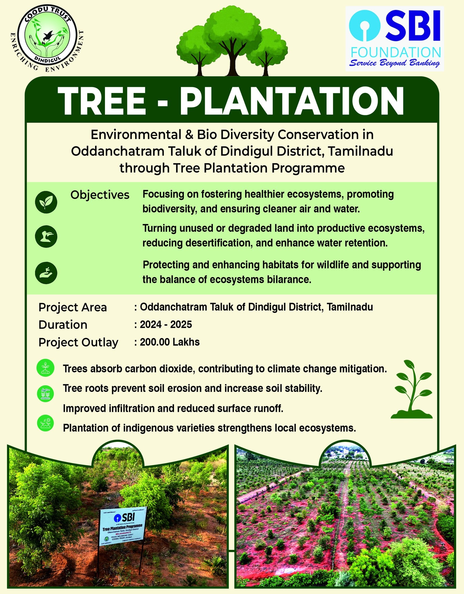 A printed project summary sheet headed &ldquo;Tree - Plantation&rdquo;, carrying the Coodu Trust and SBI Foundation logos, a panel of objectives, a project-detail table and two aerial photographs of young plantation blocks on red soil