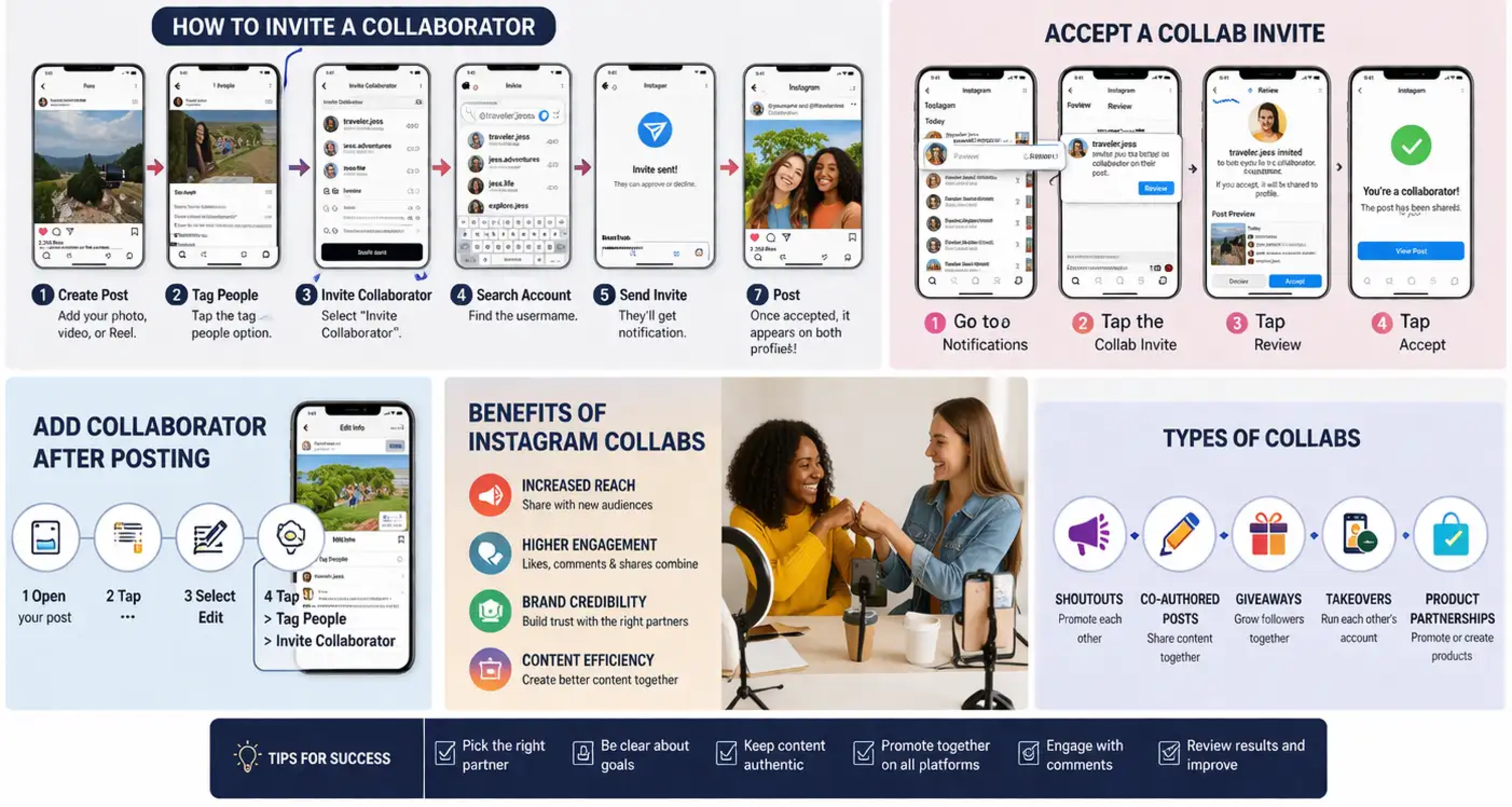 How to Turn On Brand Collaboration on Instagram (Simple Guide)