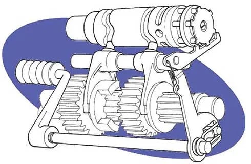 Shift forks engaging with slider gears