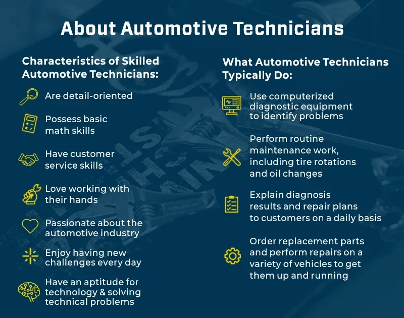Auto Mechanic School in Miramar, FL | UTI