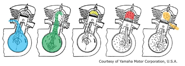 four stroke engine 04