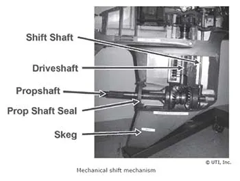 outboard motors