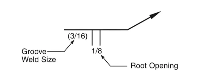 groove welding symbol