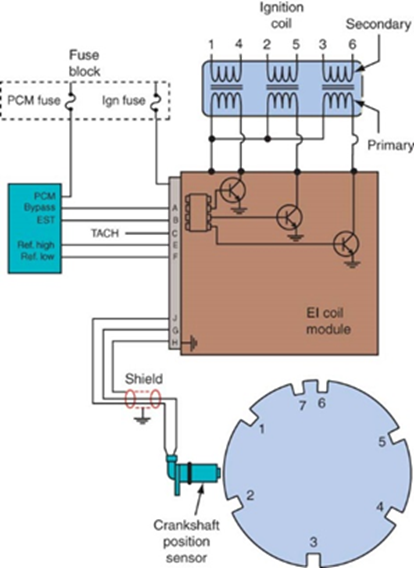 Basic_electronic_ignition_system_diagram
