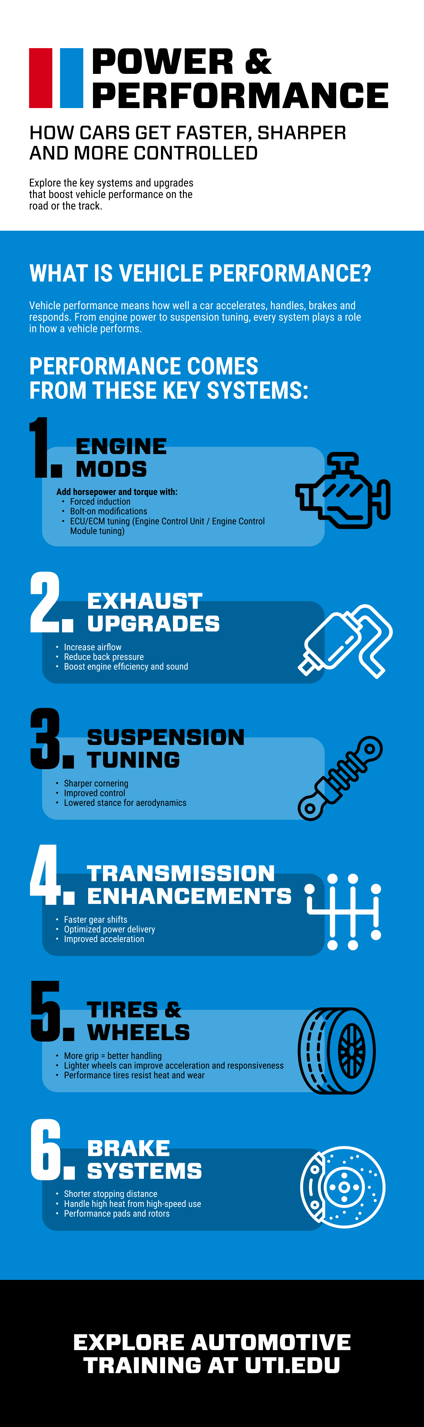 SEO_BLOG_CONTENT_1328650_Infographic-1-FINAL_EXPORT