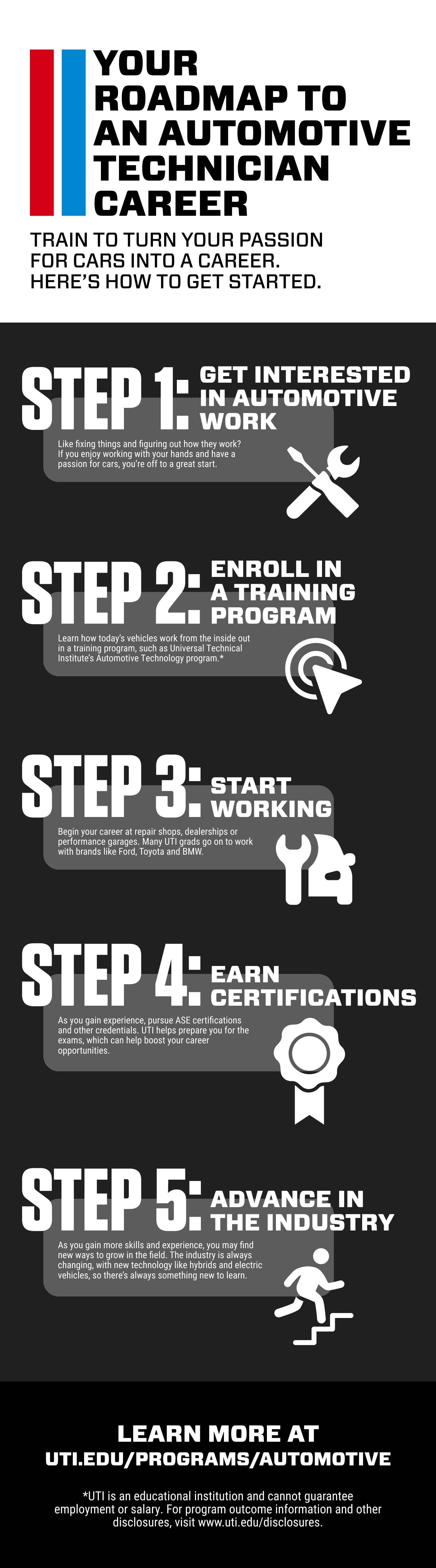SEO_BLOG_CONTENT_1328650_Infographic-3-FINAL_EXPORT