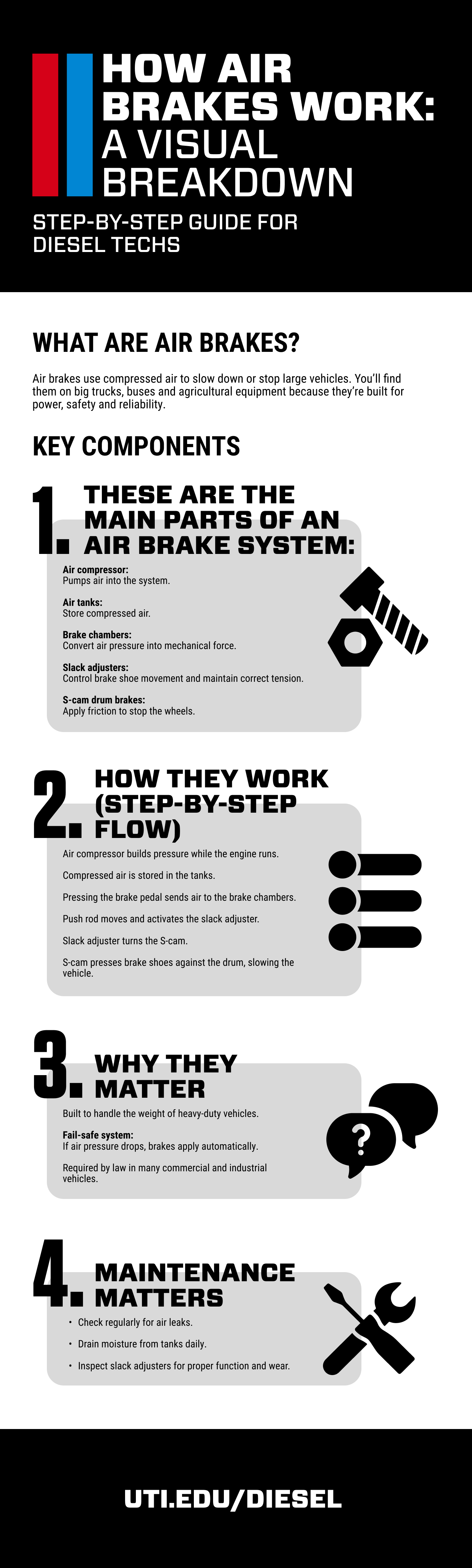 SEO_BLOG_CONTENT_1328650_Infographic-4-FINAL_EXPORT