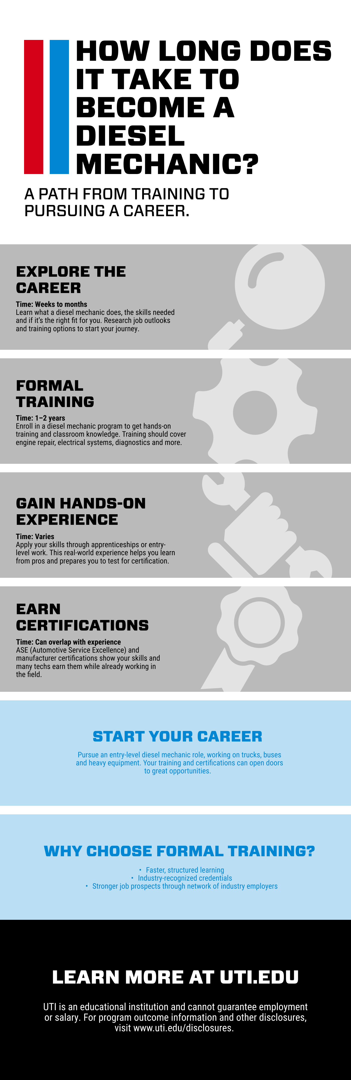 SEO_BLOG_CONTENT_1328650_Infographic-7-FINAL_EXPORT