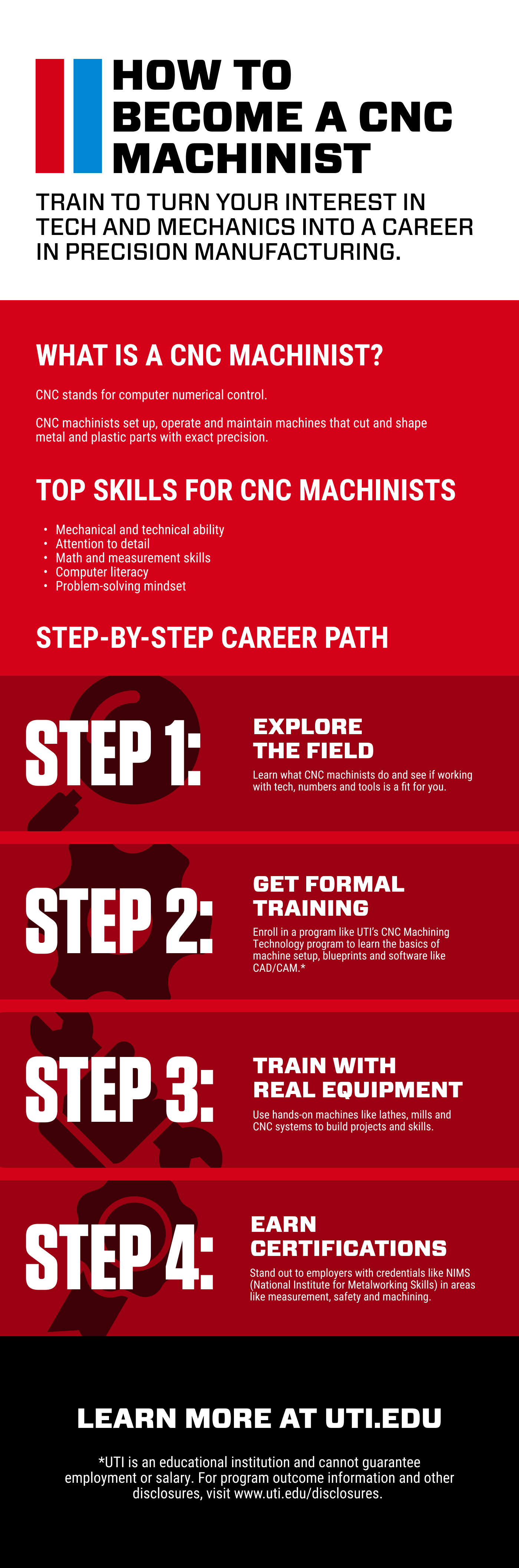 SEO_BLOG_CONTENT_1328650_Infographic-9-FINAL_EXPORT