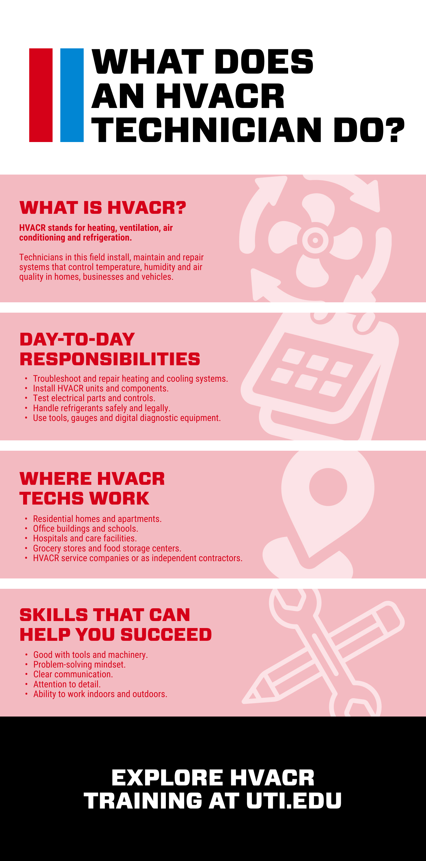 SEO_BLOG_CONTENT_1328650_Infographic-11-FINAL_EXPORT