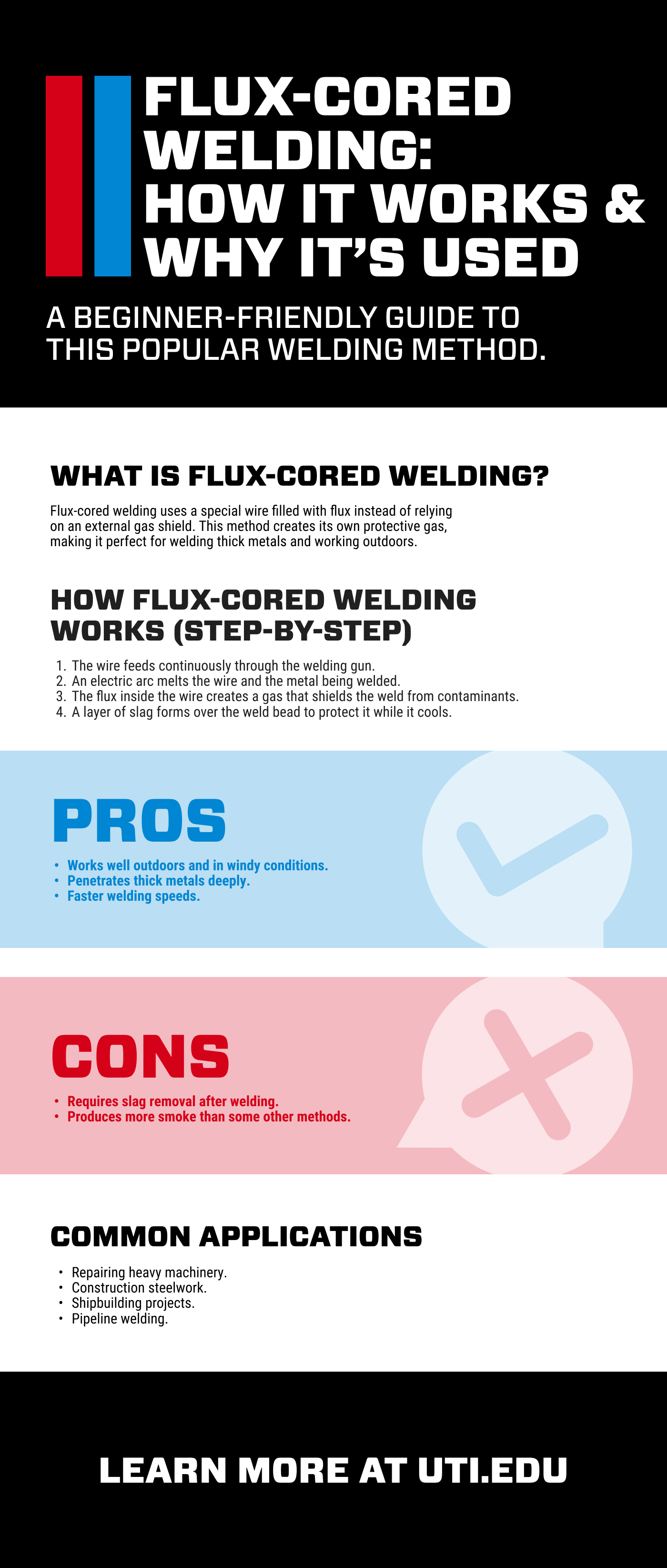 SEO_BLOG_CONTENT_1328650_Infographic-12-FINAL_EXPORT