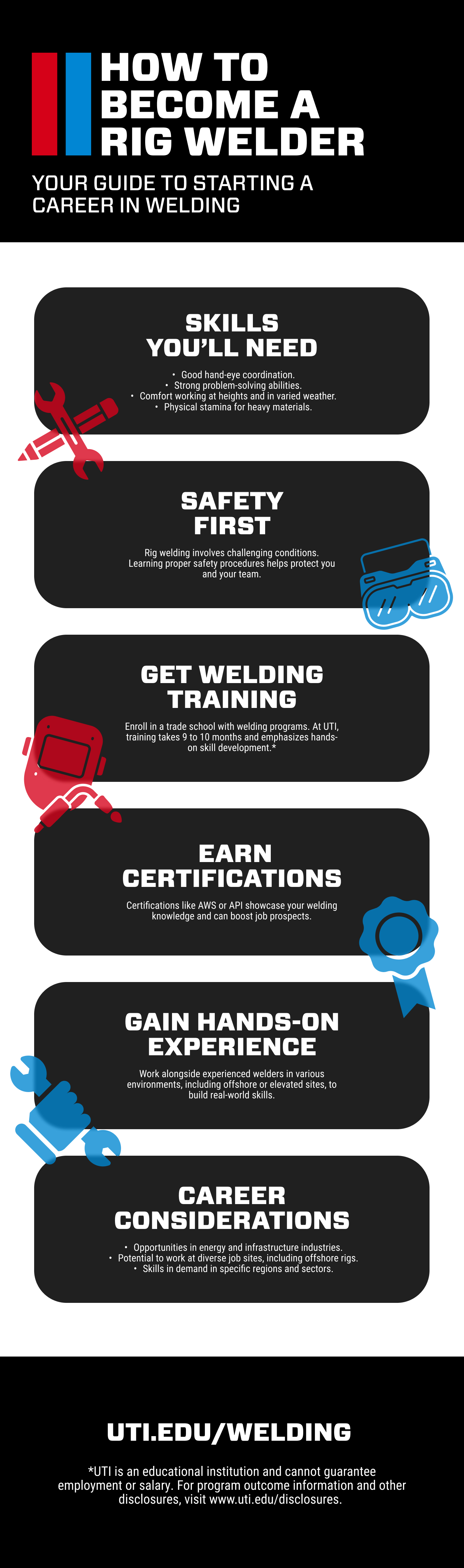 SEO_BLOG_CONTENT_1328650_Infographic-13-FINAL_EXPORT