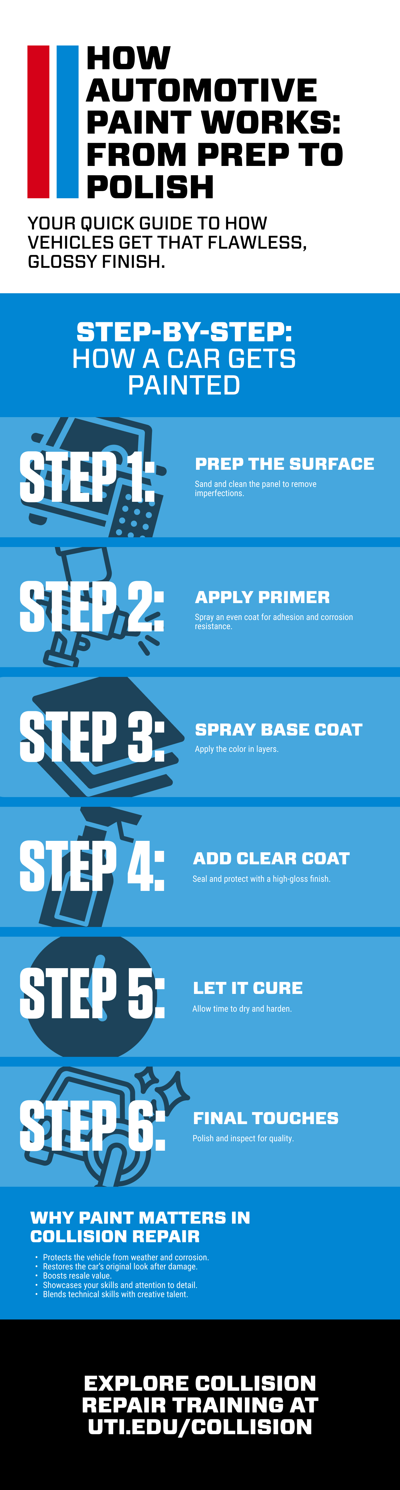 SEO_BLOG_CONTENT_1328650_Infographic-14-FINAL_EXPORT