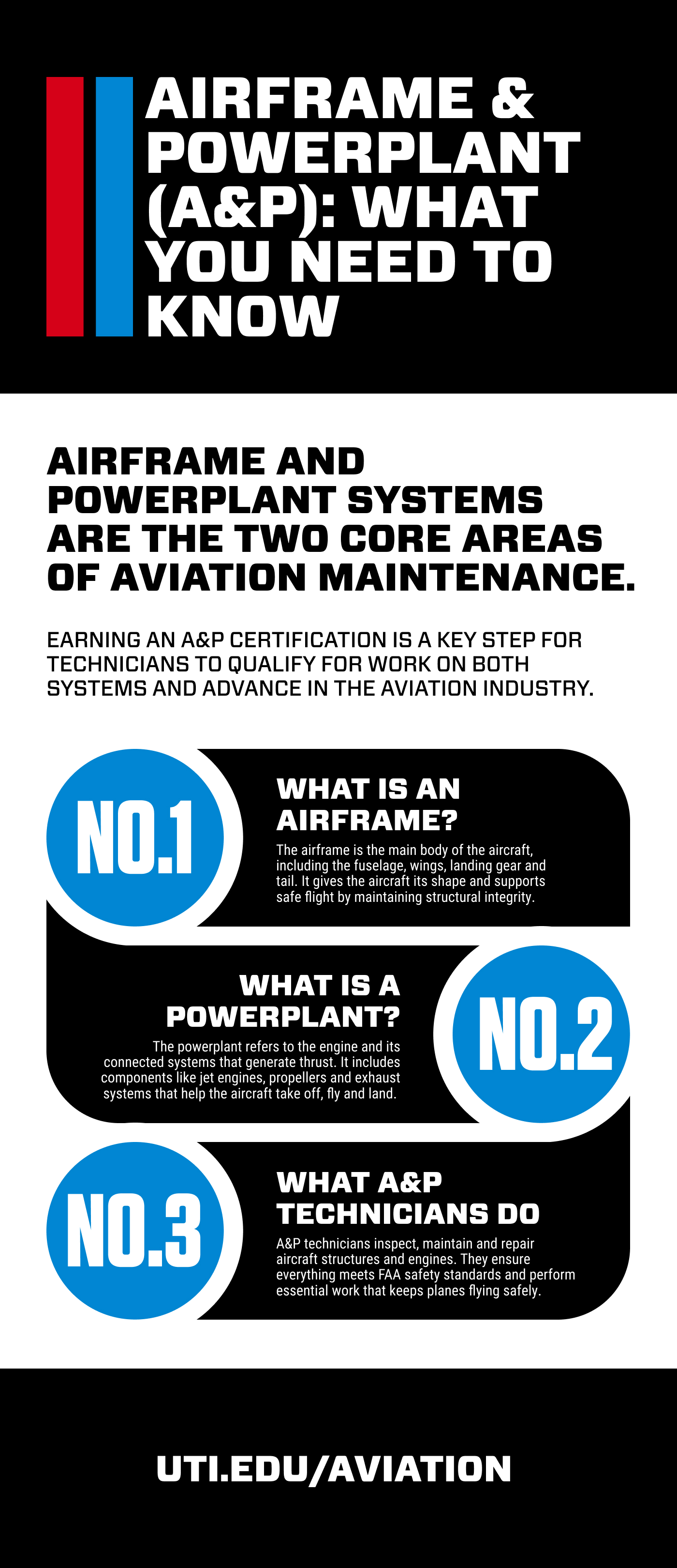 SEO_BLOG_CONTENT_1328650_Infographic-15-FINAL_EXPORT