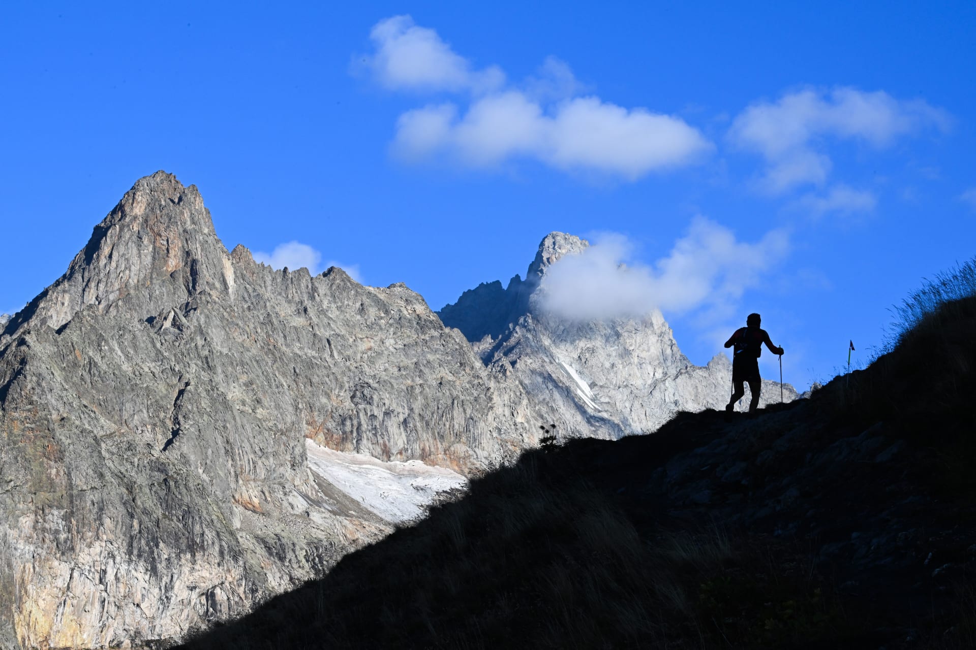 Utmb elite runners 219 top