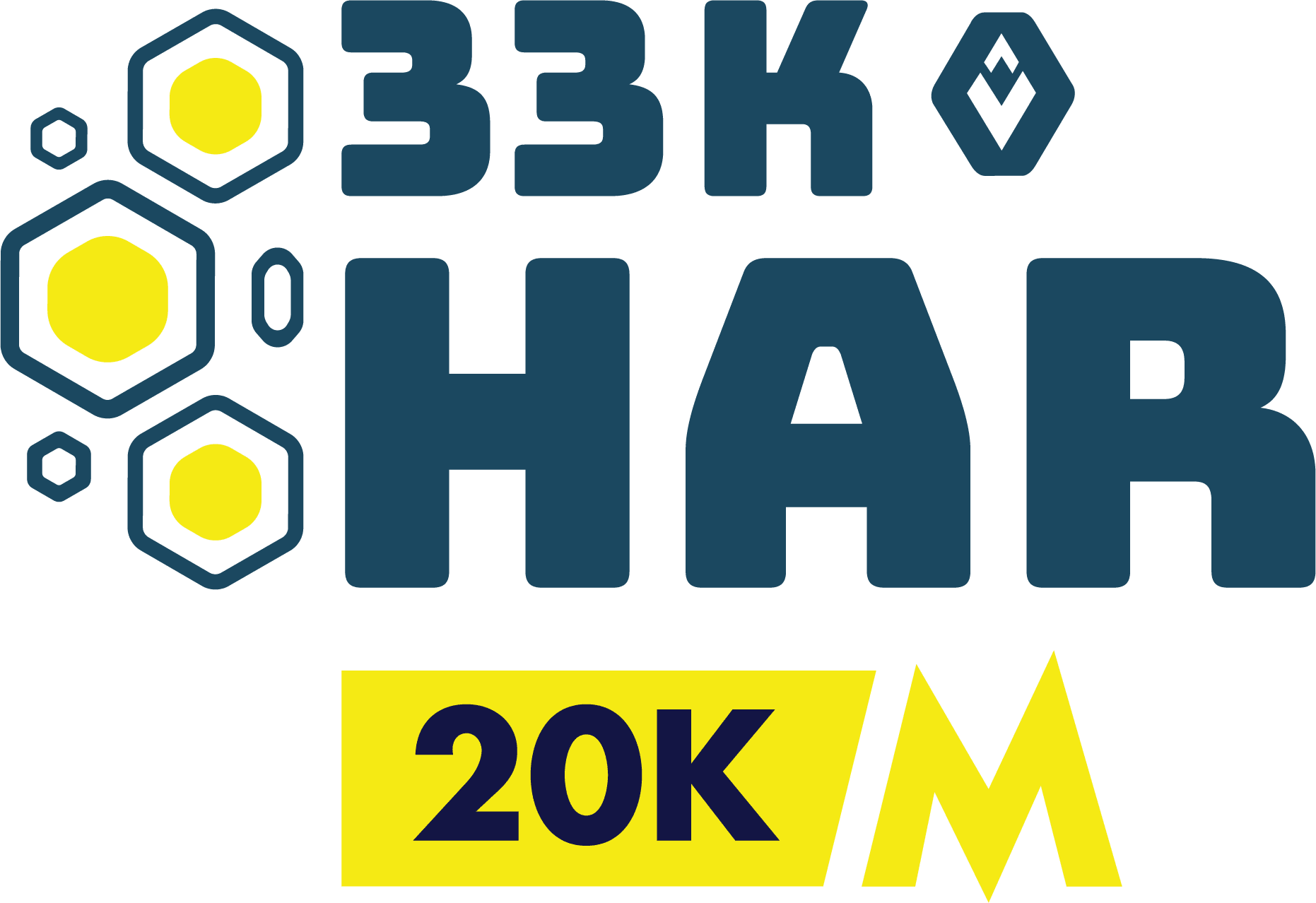 Haramara 33K