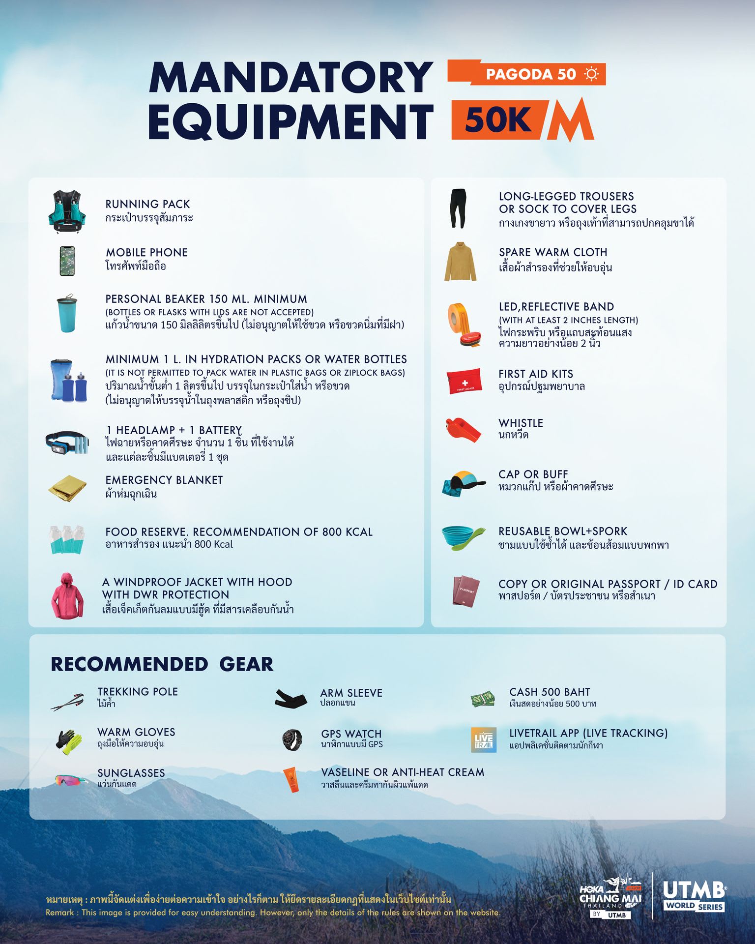 Mandatory Equipment - Pagoda 50 Day
