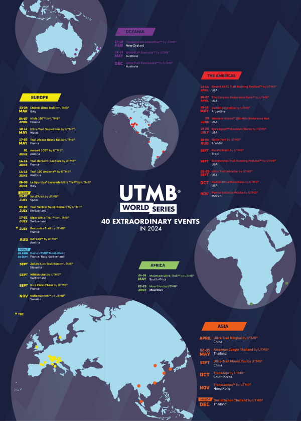 Experience the UTMB® adventure across the world