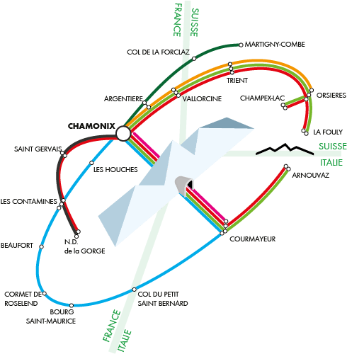 RESERVA TU PASE UTMB Mobility