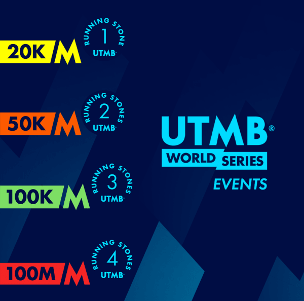 TORRENCIAL CHILE, AN EVENT PART OF THE UTMB WORLD SERIES