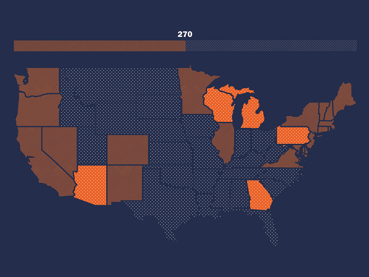 Primary Path for Turning Legislative Effectiveness into Success
