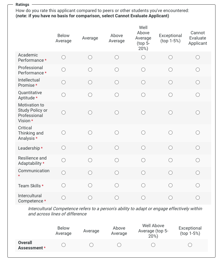 View of Recommendation Form