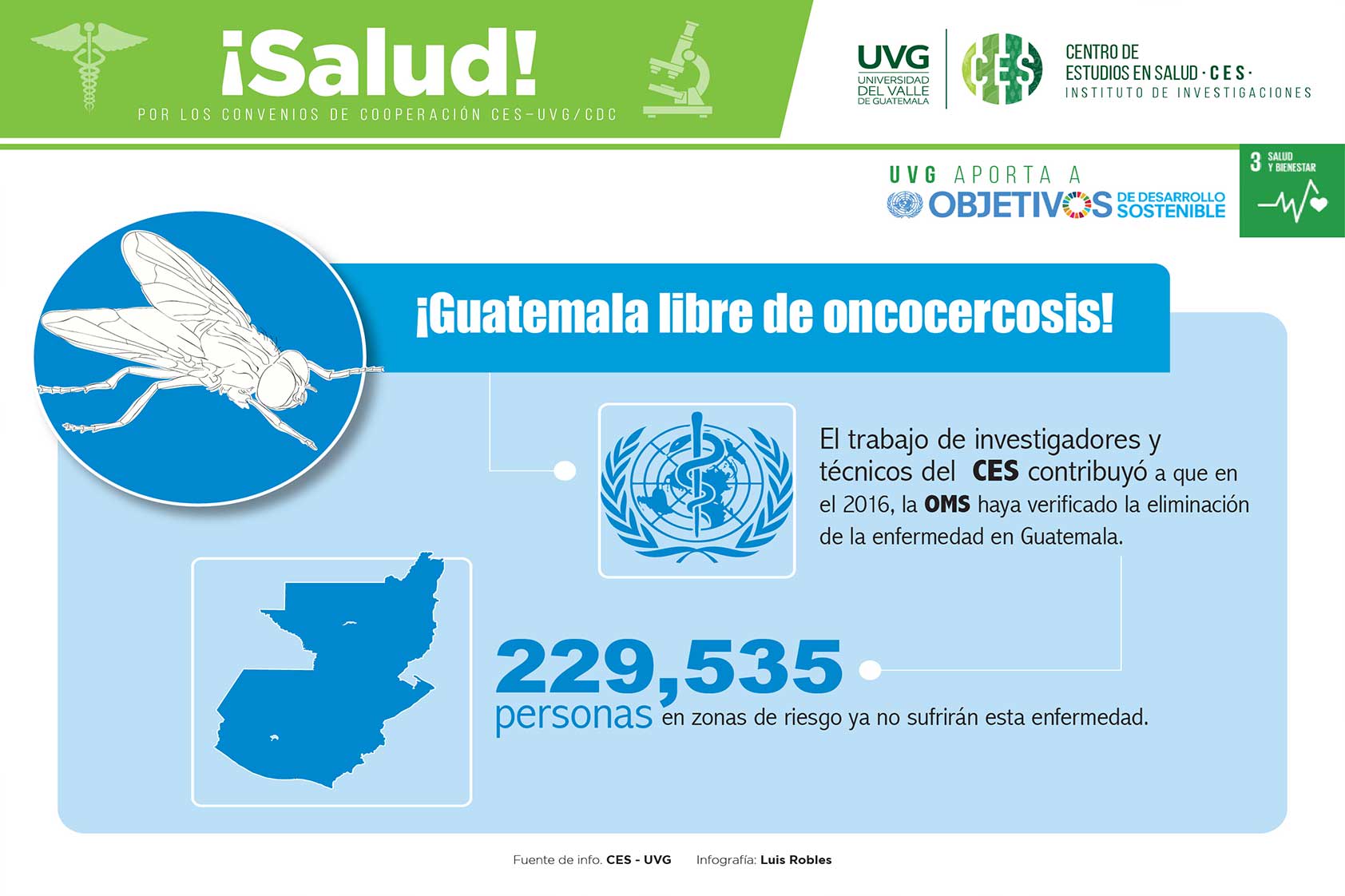 ¡Guatemala libre de Oncocercosis!