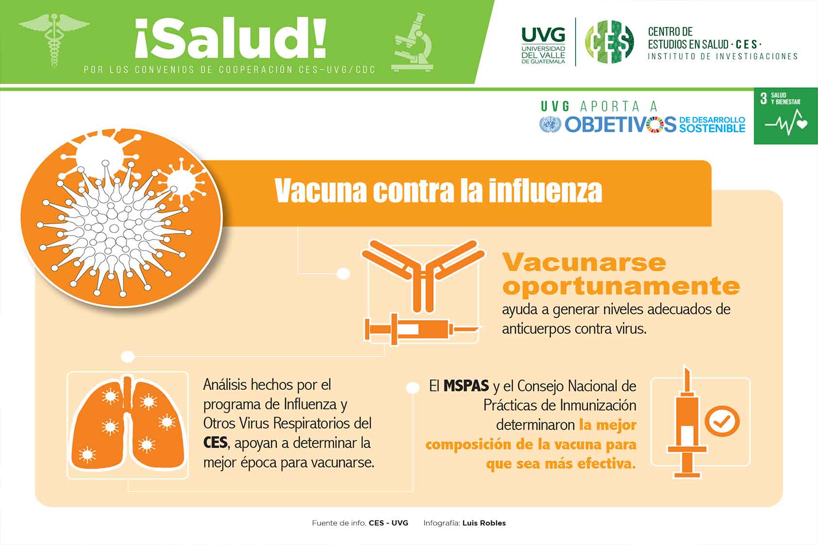 Programa de Influenza y otros virus respiratorios CES apoya a determinar la mejor época para vacunarse
