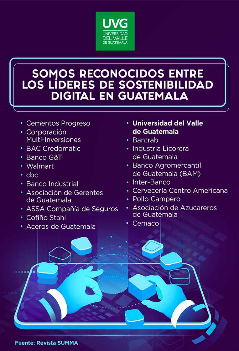 Organizaciones líderes sostenibilidad digital Organizaciones líderes sostenibilidad digital