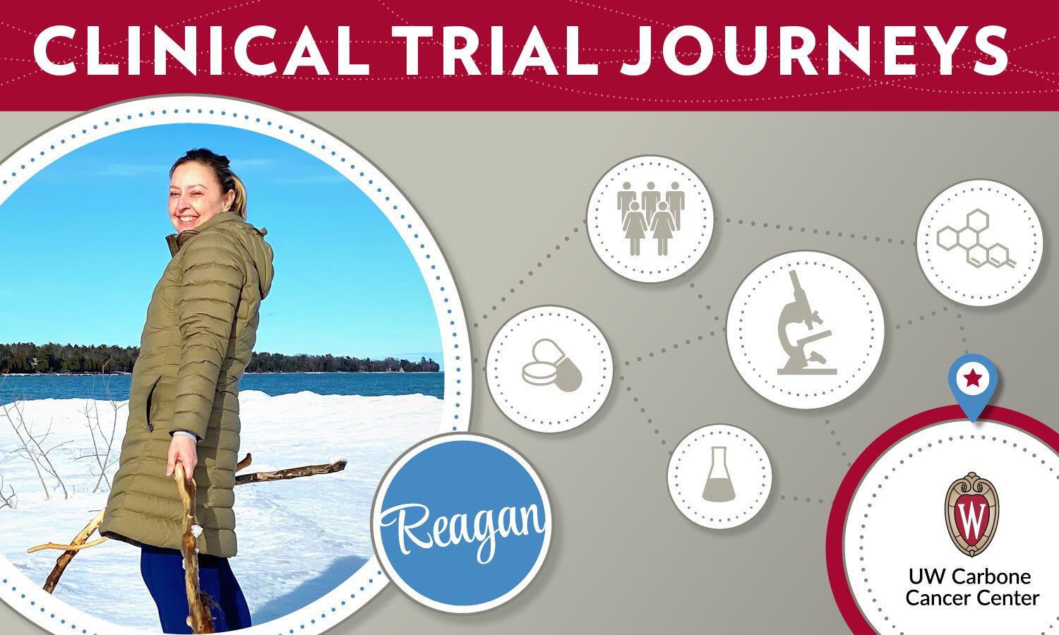 CC-759333-21 Clinical Trials patient story_Reagan_15-9.jpg Clinical Trial Journeys