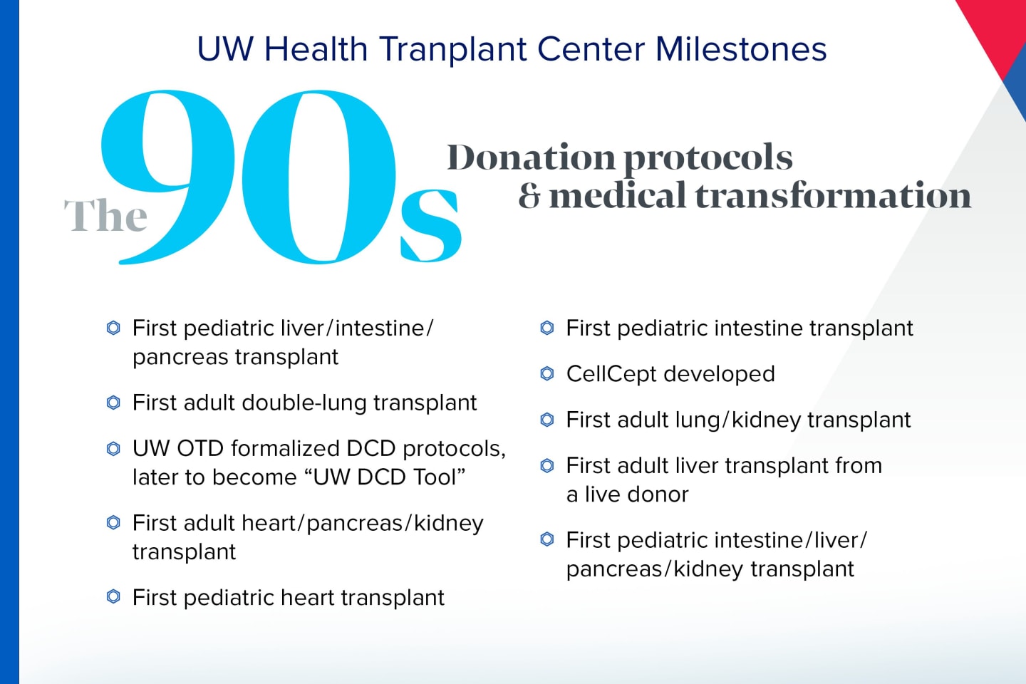 Milestones for the UW Health Transplant Center - The 90s