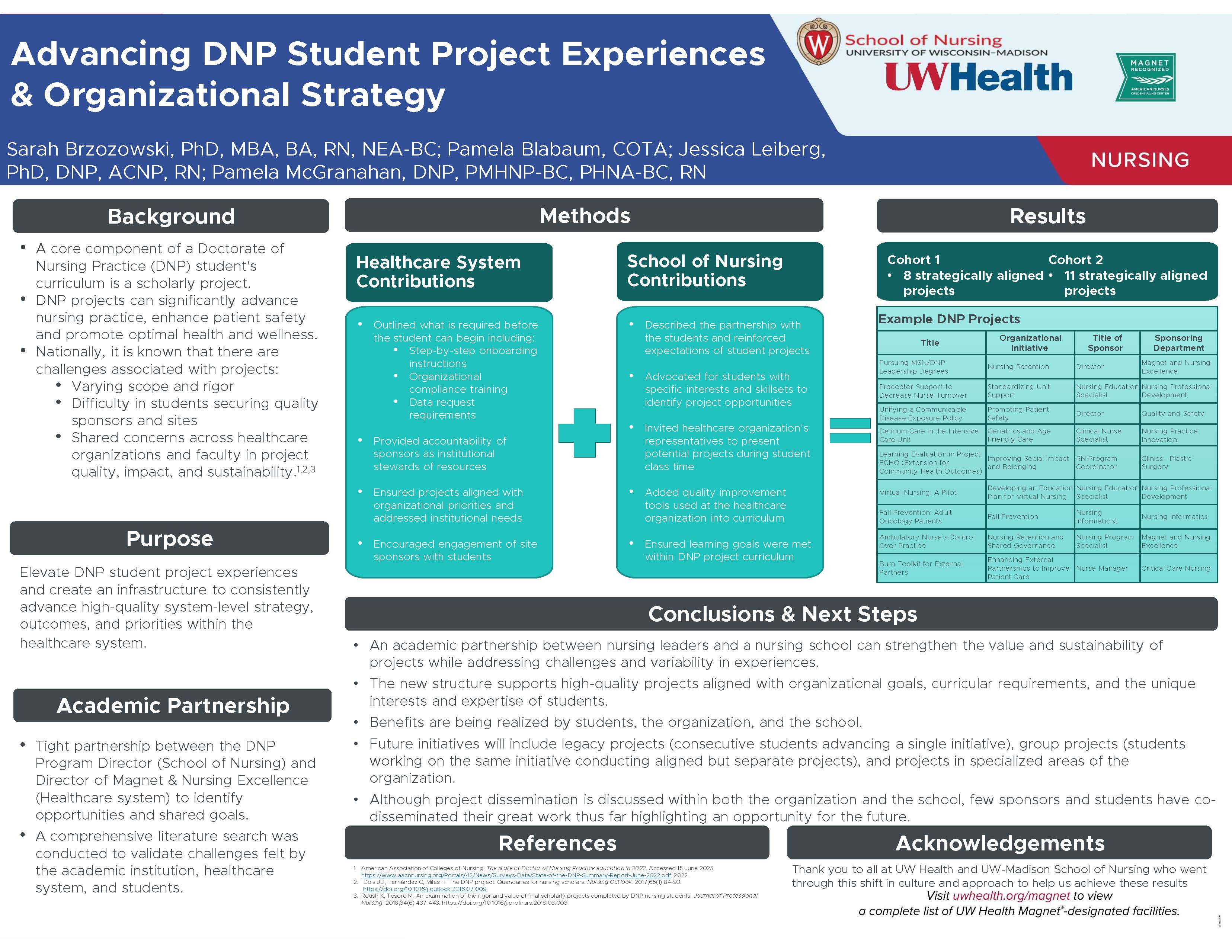 Advancing DNP student project experiences and organizational strategy ...