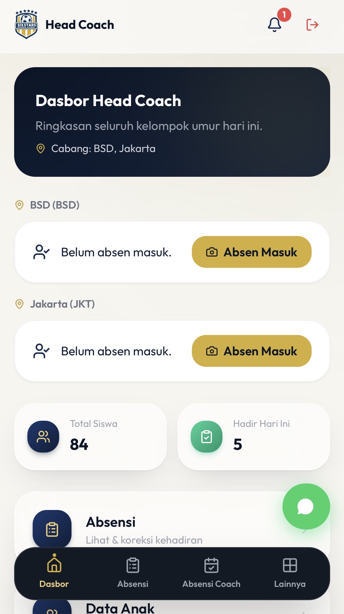 Sixstars Academy - Football Academy Management System