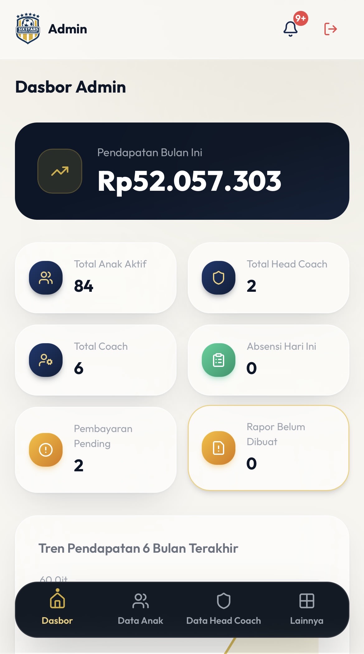 Sixstars Academy - Football Academy Management System