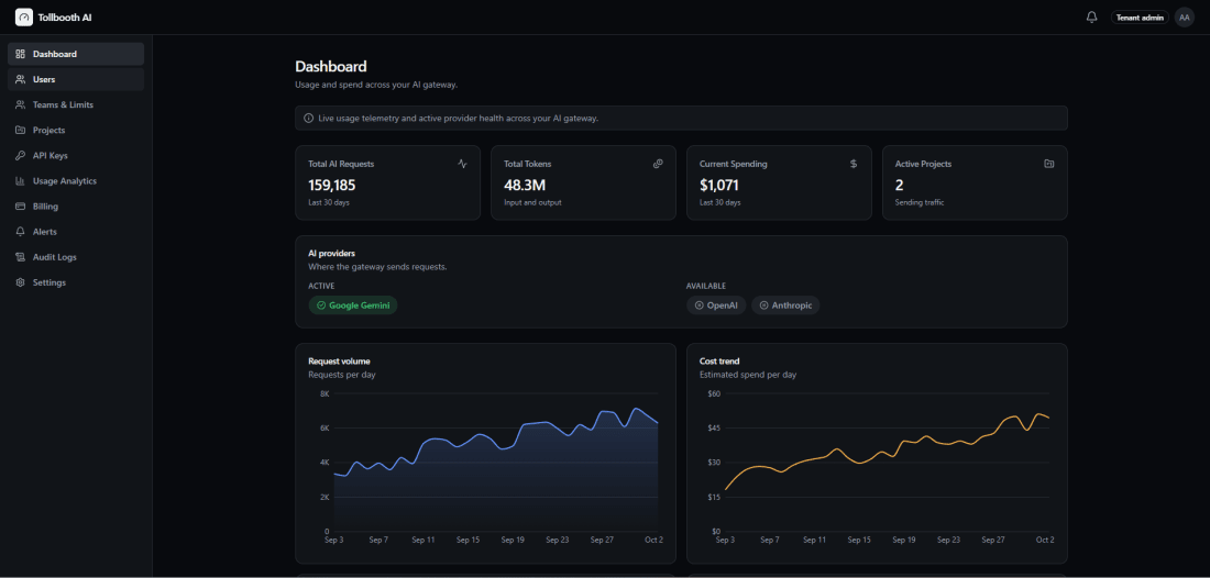 Tollbooth AI — Multi-Tenant LLM Gateway & AI Governance Platform