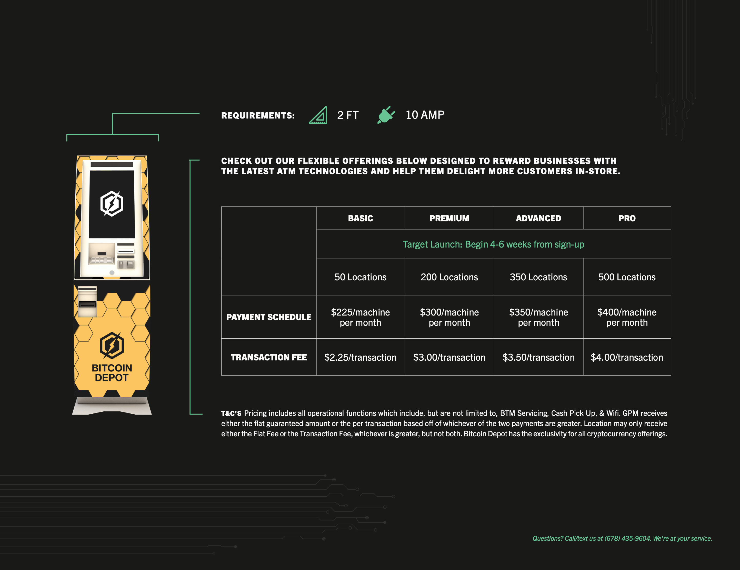 Digital Contract Flyer | Page 2